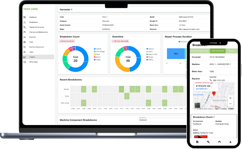 CMMS for Equipment Management